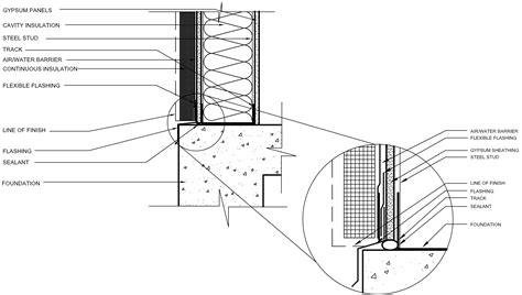 detailed steel sections.